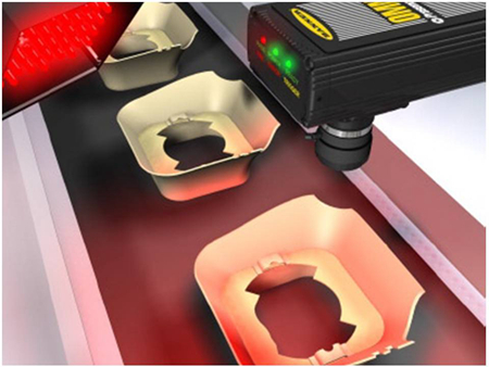 產(chǎn)品視覺(jué)檢測